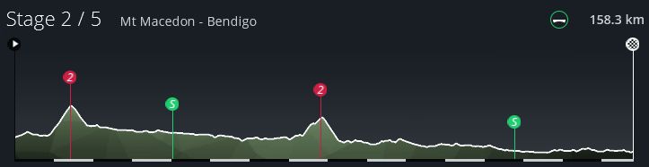 pcmdaily.com/images/mg/2024/Reports/C2/Herald Sun/HSTS2%200.jpg